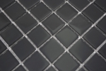 Muestra de mano mosaico azulejo Mosaico de vidrio translúcido Cristal negro BAÑO WC Cocina PARED MOS63-0302_m