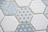 Muestra de mano GLASS mosaico hexágono ECO azul mosaico azulejo pared azulejo backsplash cocina baño MOS16-0414_m