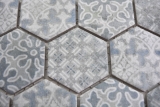 Muestra de mano cerámica mosaico hexágono azul mosaico azulejo pared azulejo backsplash cocina baño MOS11H-0004_m